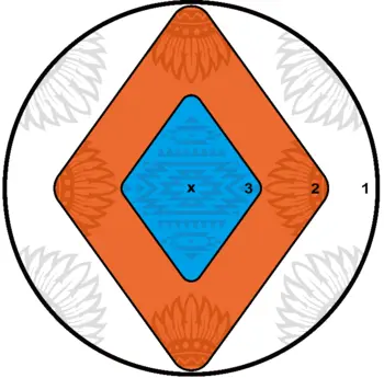 Target face Nockturnal
